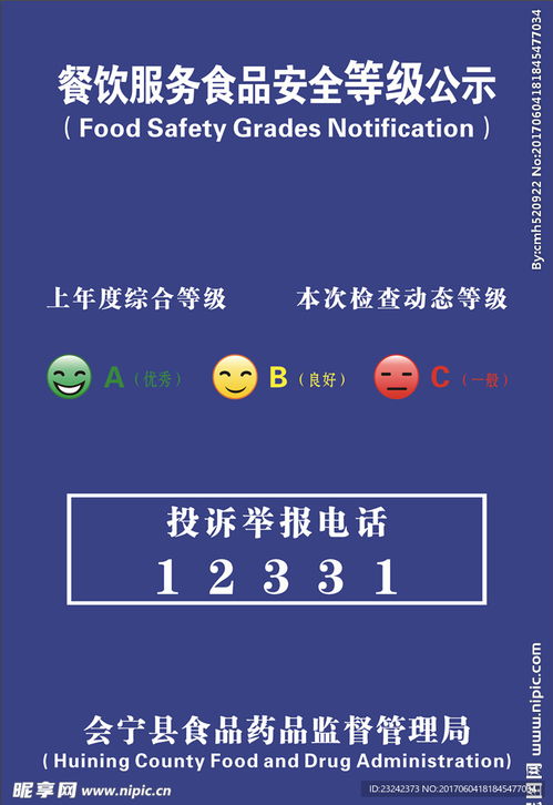 餐飲服務(wù)食品安全等級公示設(shè)計(jì) 信息整合與可視化呈現(xiàn)